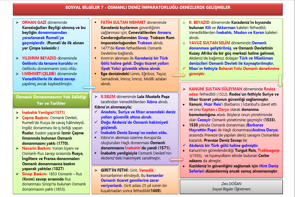 denizlerde-gelismeler