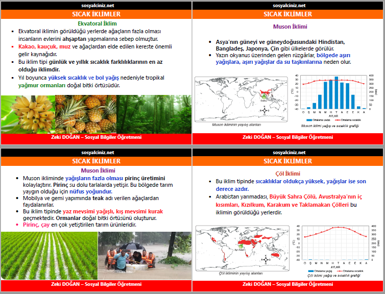 farkli-yerler-farkli-yasamlar-tarama-testi-sosyal-bilgiler-6-konu-ders-notu.png